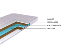 Матрас Контакт-М 3001 Матрас Контакт-М 3001