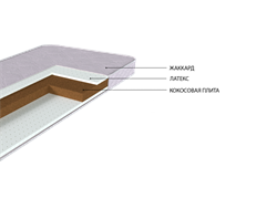 Матрас Баланс-М 3003 Матрас Баланс-М 3003